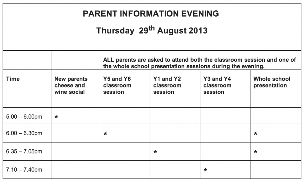 Information Evening 2013-2014